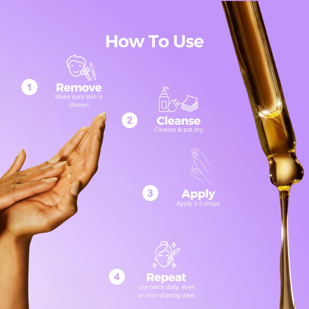 CryoGlow™ - Cyperus Rotundus Skin Serum